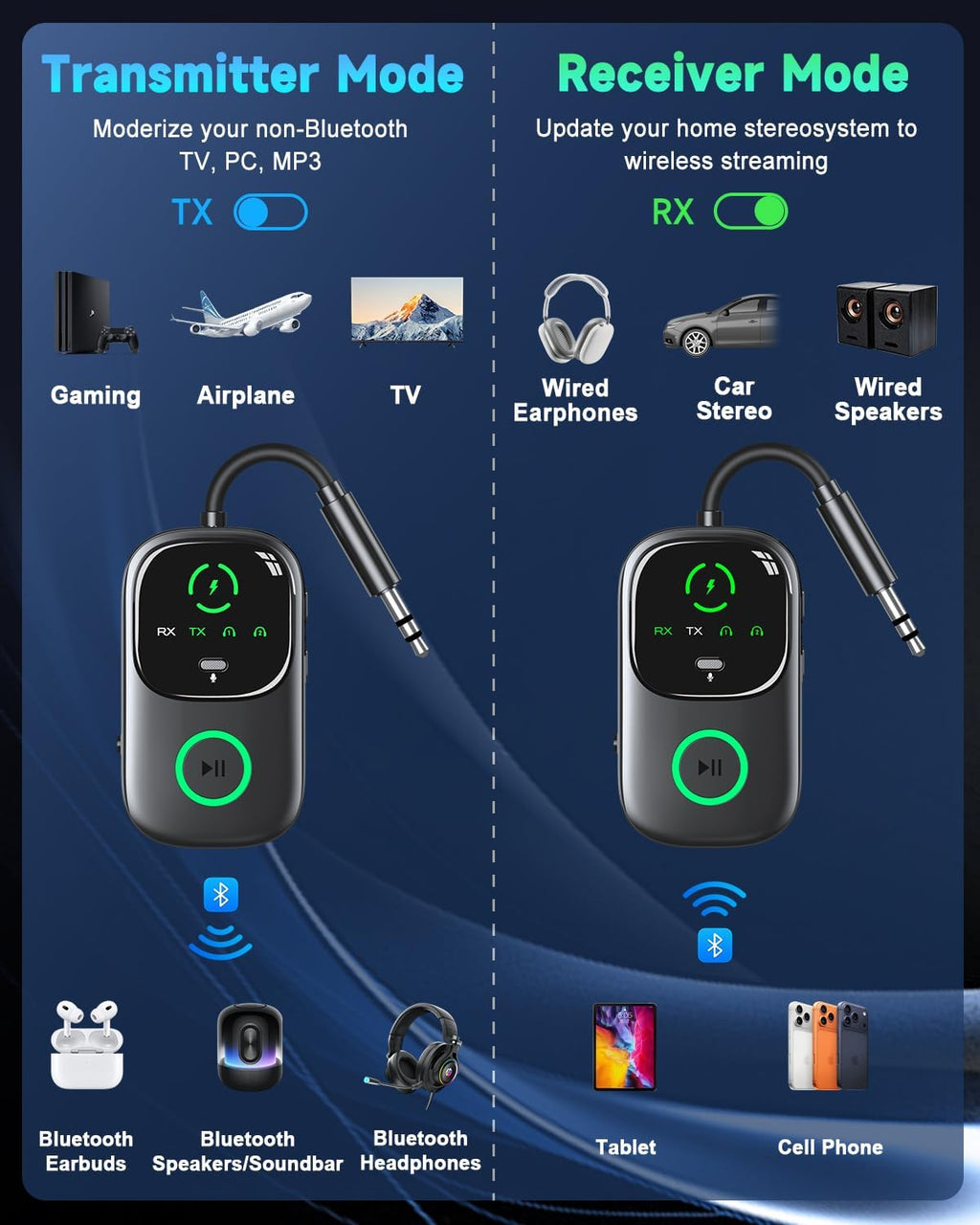 Pantalla LED 2 en 1 Bluetooth 6.0 Transmisor Receptor de 0.138 in Jack AUX RCA Adaptador de audio inalámbrico Dongle para Airpods auriculares, TV, avión, vuelo, altavoz de coche, estéreo en casa
