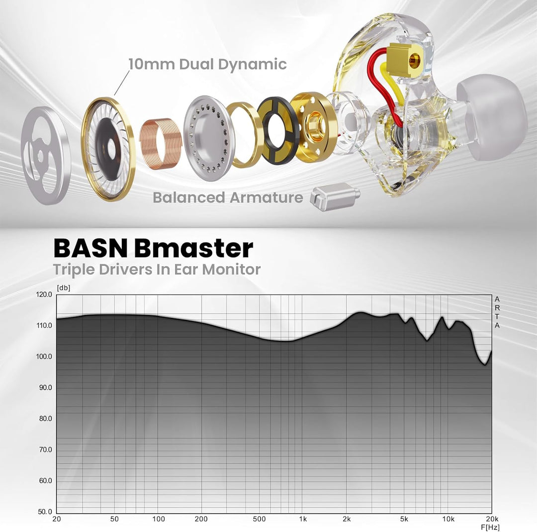 BASN Auriculares con monitor en el oído, auriculares IEM de triple...