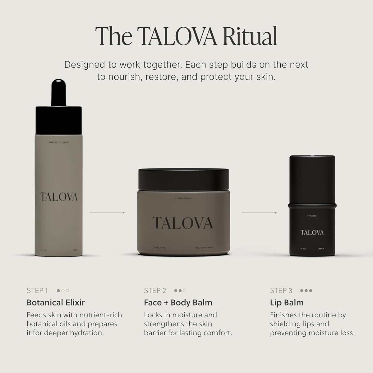 TALOVA - Bálsamo labial de sebo de ganado alimentado con pasto, más...