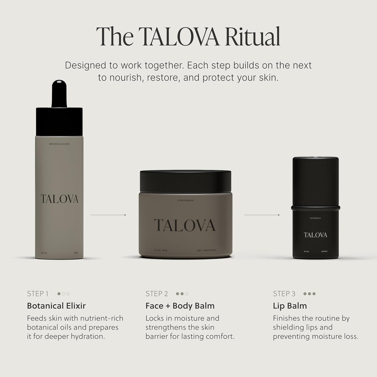 TALOVA - Bálsamo labial de calvo alimentado con hierba, máscara par...