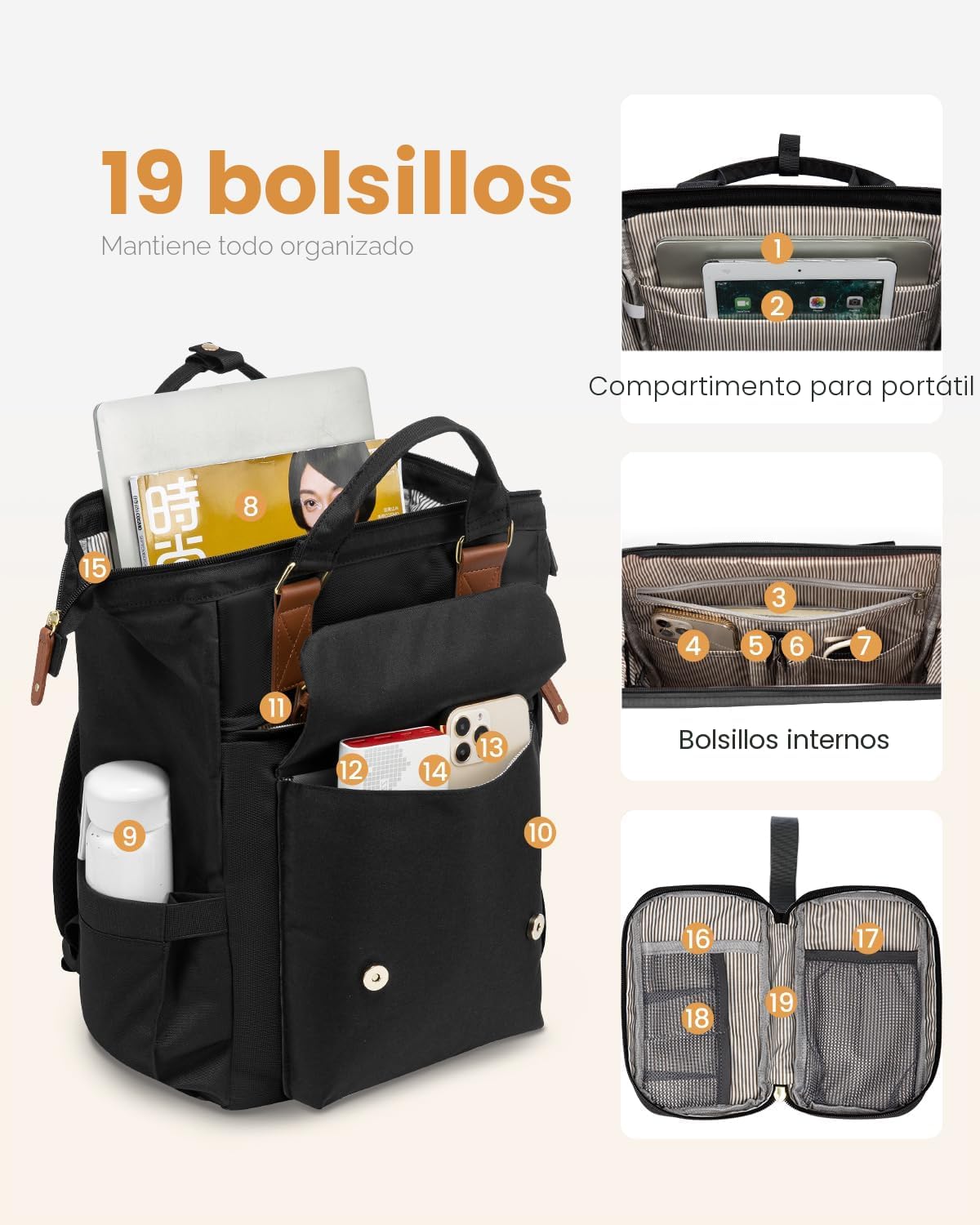 LOVEVOOK - Mochila para laptop, para viaje de trabajo, bolso de enf...