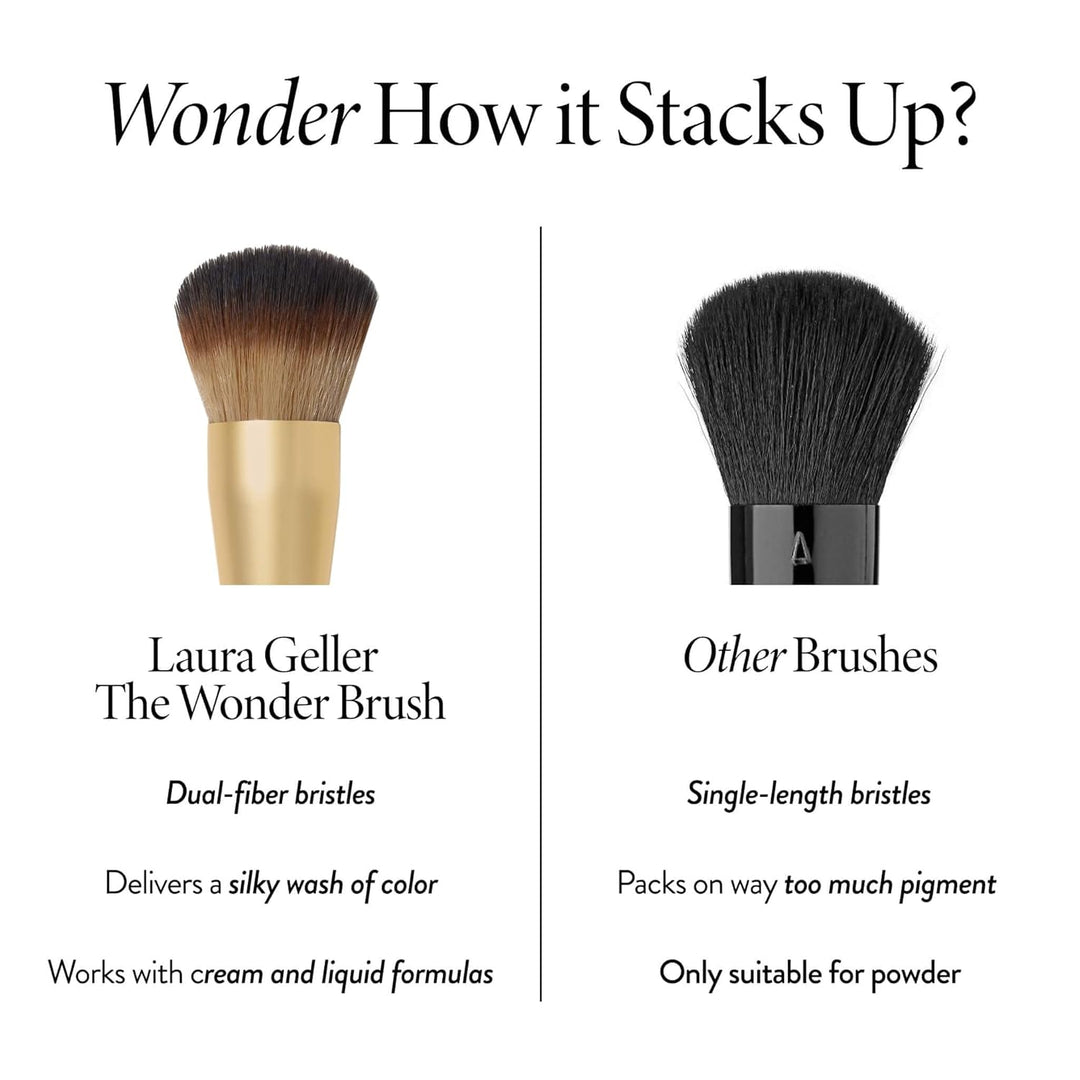 LAURA GELLER NEW YORK Brochas de maquillaje profesional cosméticas...