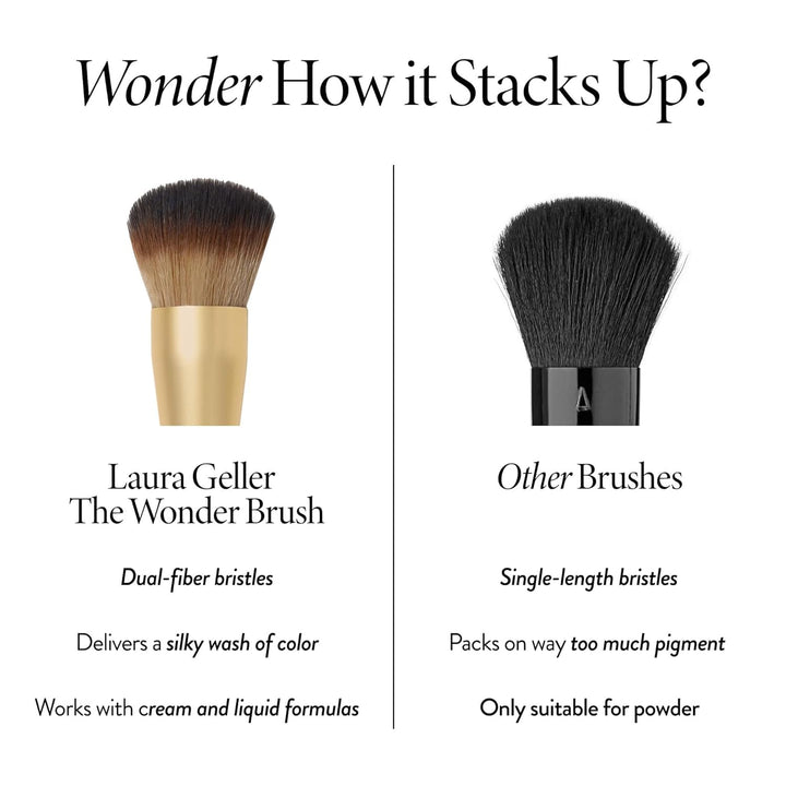 LAURA GELLER NEW YORK Brochas de maquillaje profesional cosméticas...