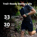 Amazfit Cheetah 2 Ultra Smart Watch 1.5" AMOLED cristal de zafiro, iOS