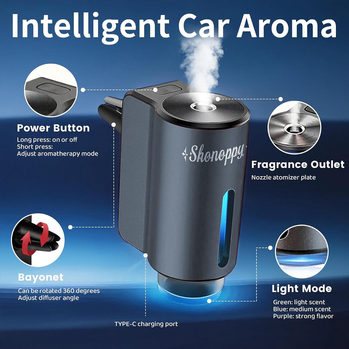 Difusor de Aroma para Auto, Difusor Inteligente de Auto para Aromatizar, Aerosol de Ambientador Automático con 10 ML de Aceite de Colonia Aromaterapia (Gris)
