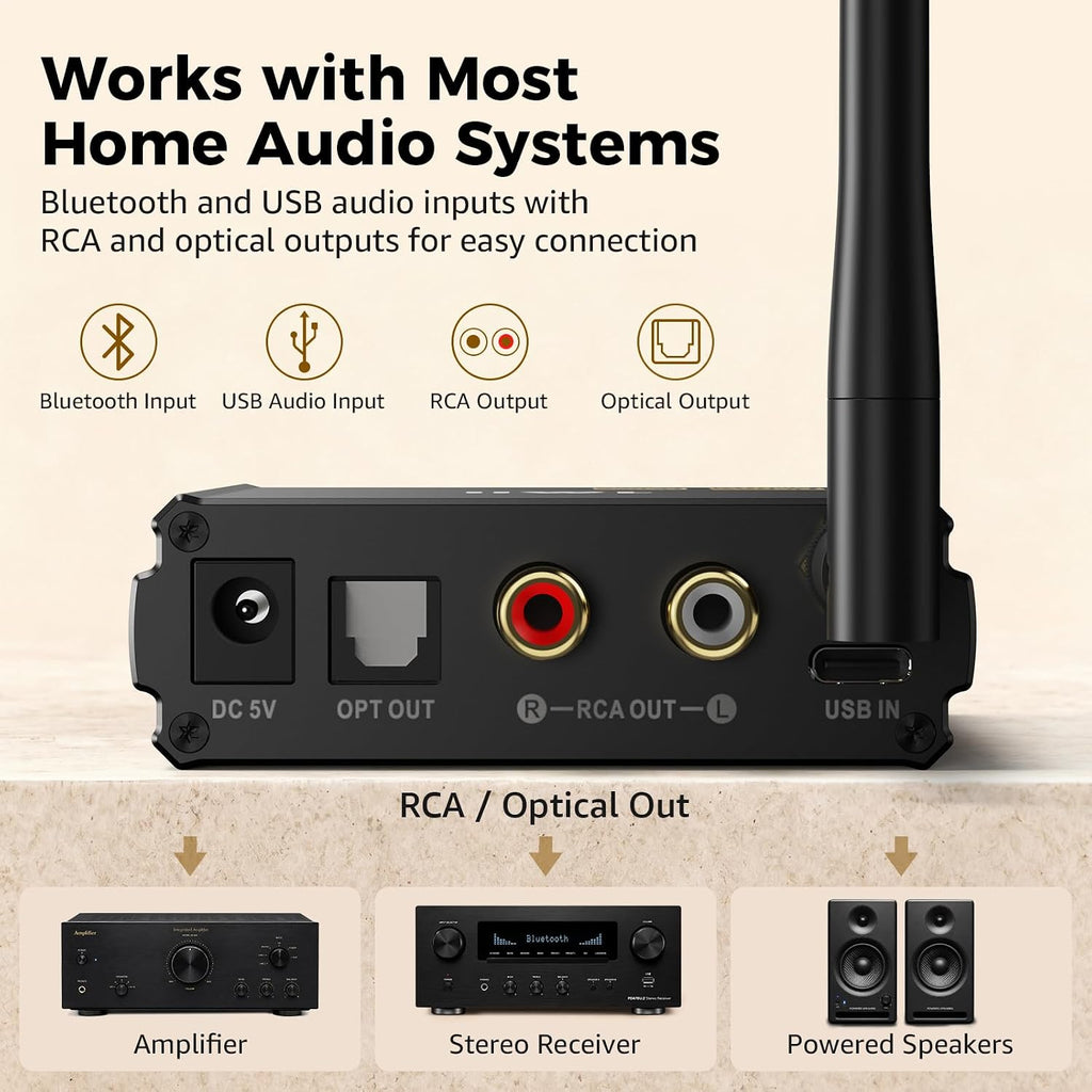 1Mii Receptor Bluetooth DS220 para estéreo doméstico, LDAC de alta resolución y adaptador de audio de alta fidelidad aptX HD con DAC audiófilo, salidas ópticas/RCA para sistema estéreo, amplificador