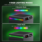 Auto Ventilador de Enfriamiento para Xbox Series X con Pantalla LED de Temperatura y 9 Luces RGB