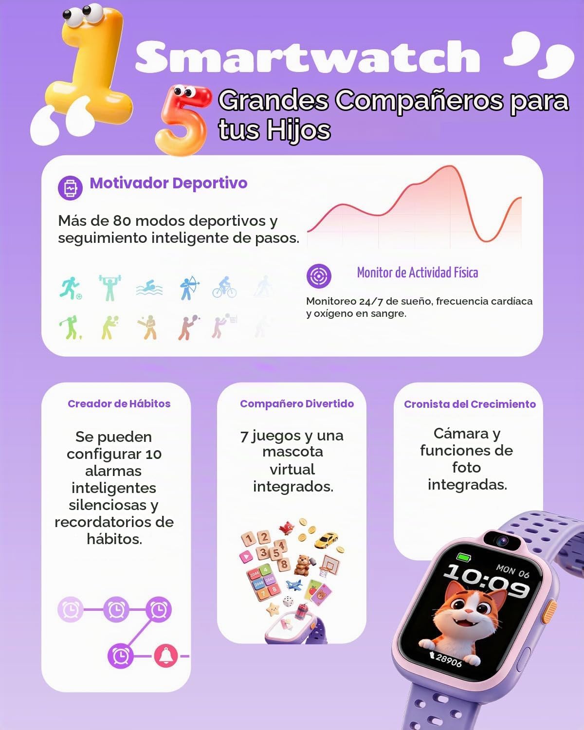 BIGGERFIVE Reloj inteligente para niños, reloj de fitness de 1.8 pies