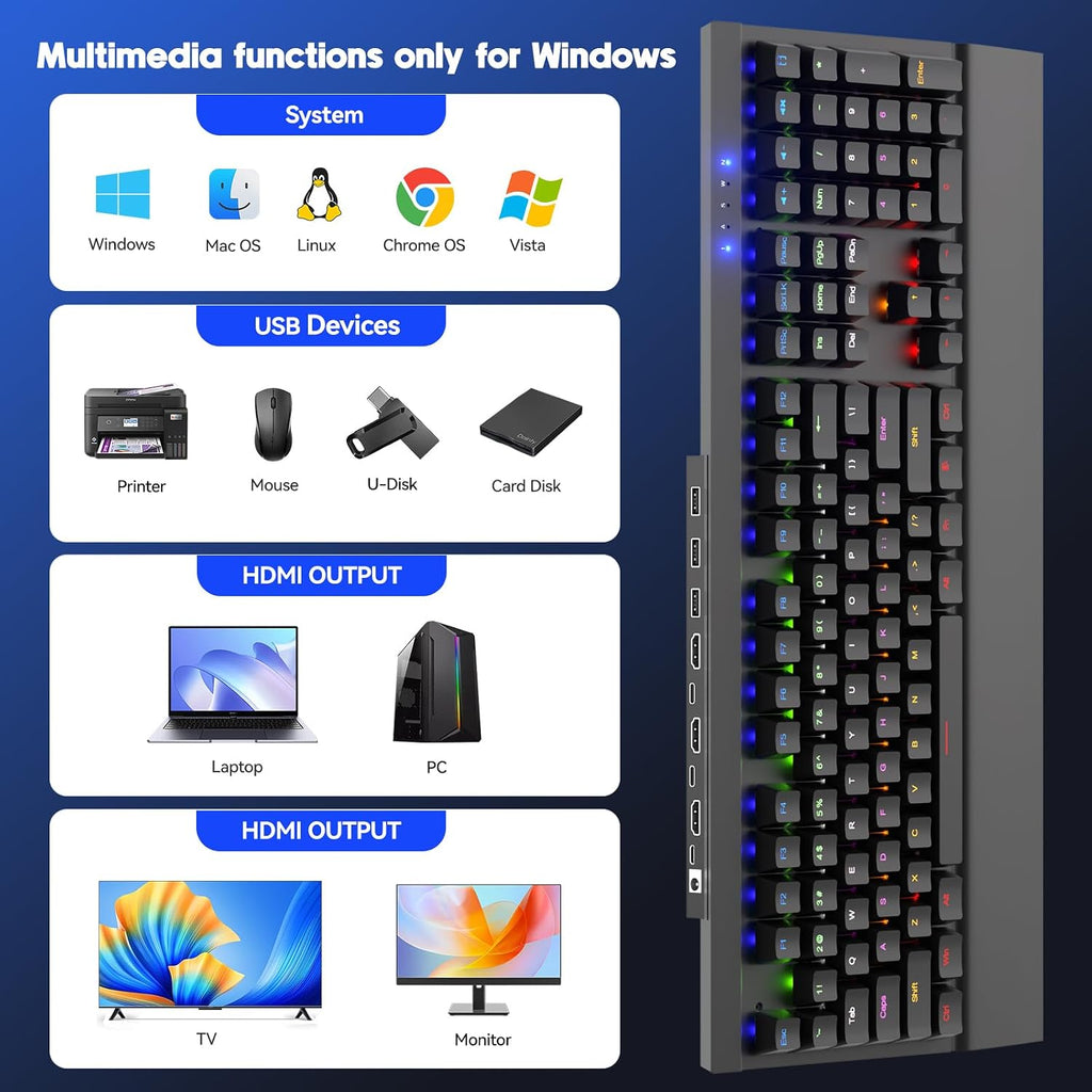 Interruptor KVM para teclado mecánico, Reyoten 2 computadoras 1 monitor, HDMI 2.1 8K @60Hz, RGB, N-Key