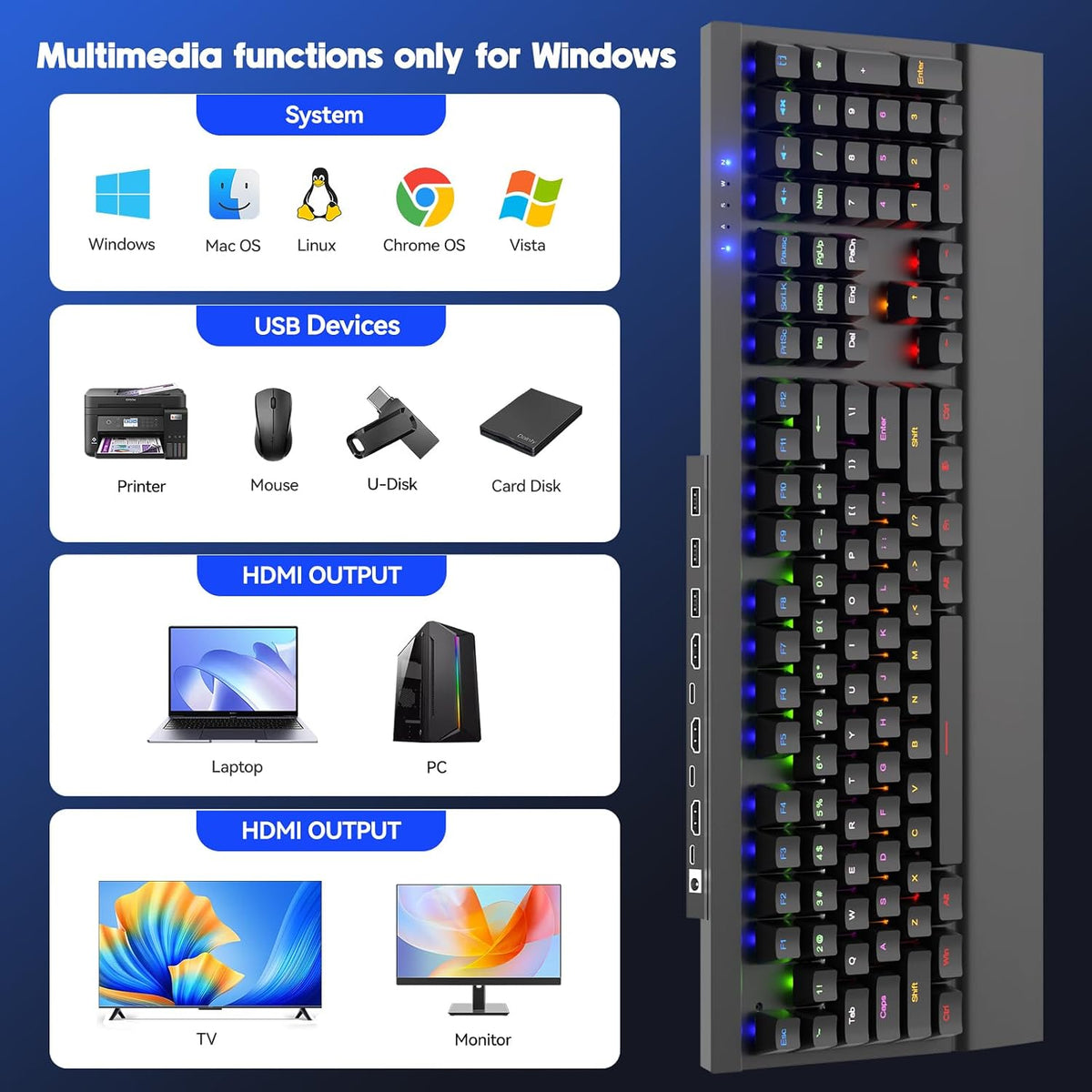 Interruptor KVM para teclado mecánico, Reyoten 2 computadoras 1 monitor, HDMI 2.1 8K @60Hz, RGB, N-Key
