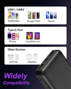 Miady Paquete de 4 cargadores portátiles a granel de 5000mAh + 20000mAh