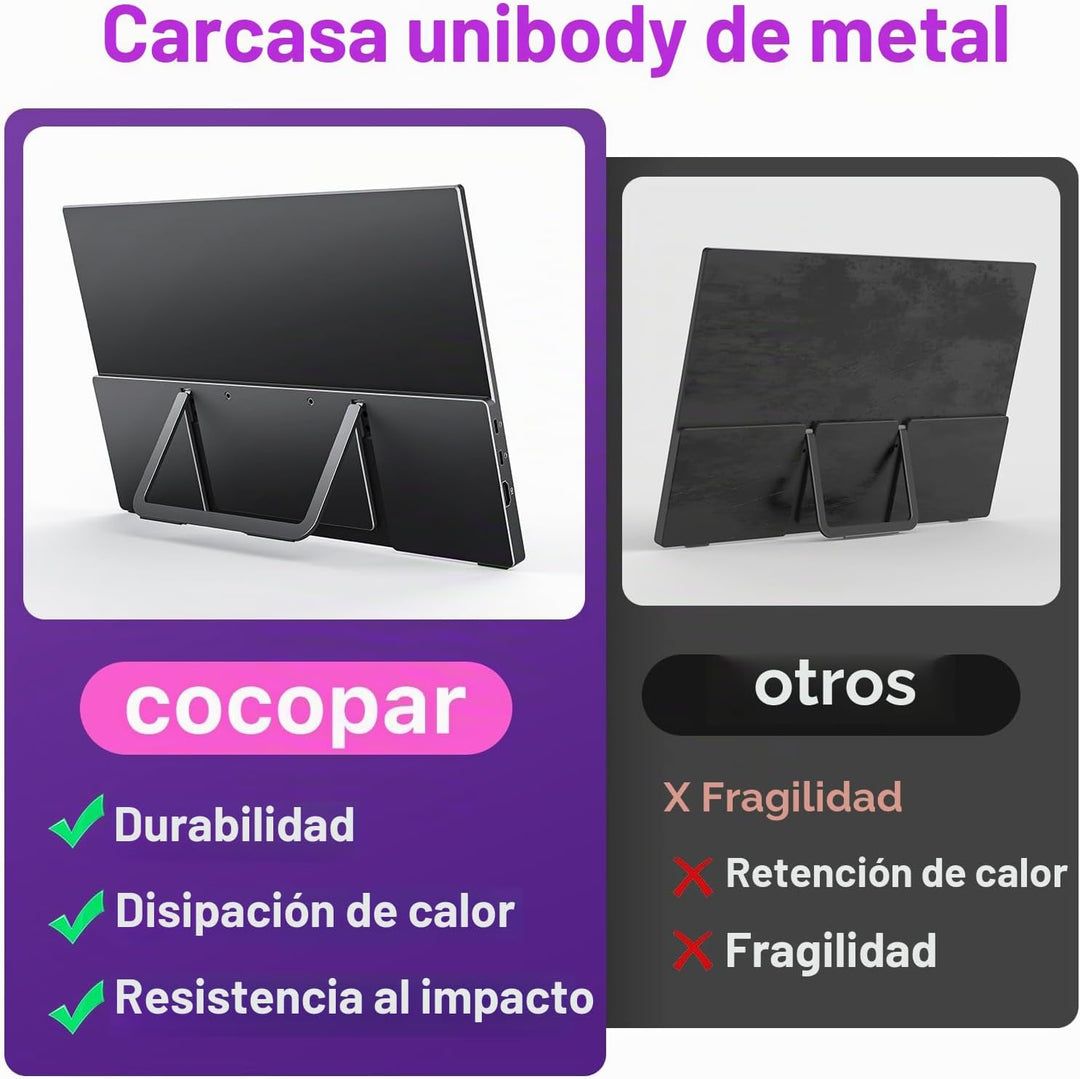 cocopar Monitor portátil de 15.6 pulgadas 4K UHD 60Hz 145% sRGB Mon...
