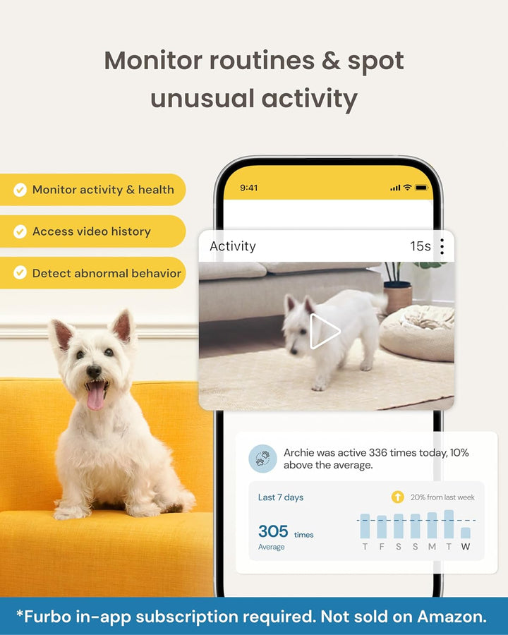 Furbo Cámara para perros de 360° [requiere suscripción] Desbloqueo...