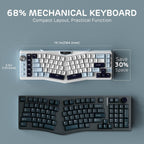 RK ROYAL KLUDGE Teclado mecánico inalámbrico ergonómico A72 Alice, Dividido