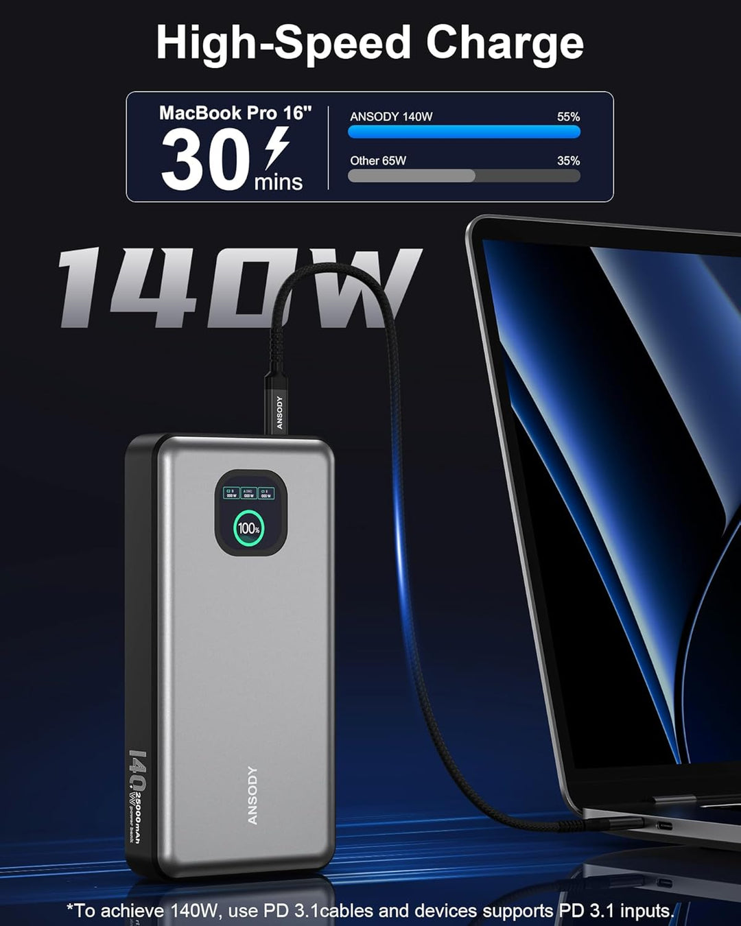 Cargador portátil de 140W, 25000mAh con pantalla digital inteligent...