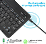 IWEGGO Tableta Android 15, 10 pulgadas 12GB RAM+64GB ROM Tablets co...