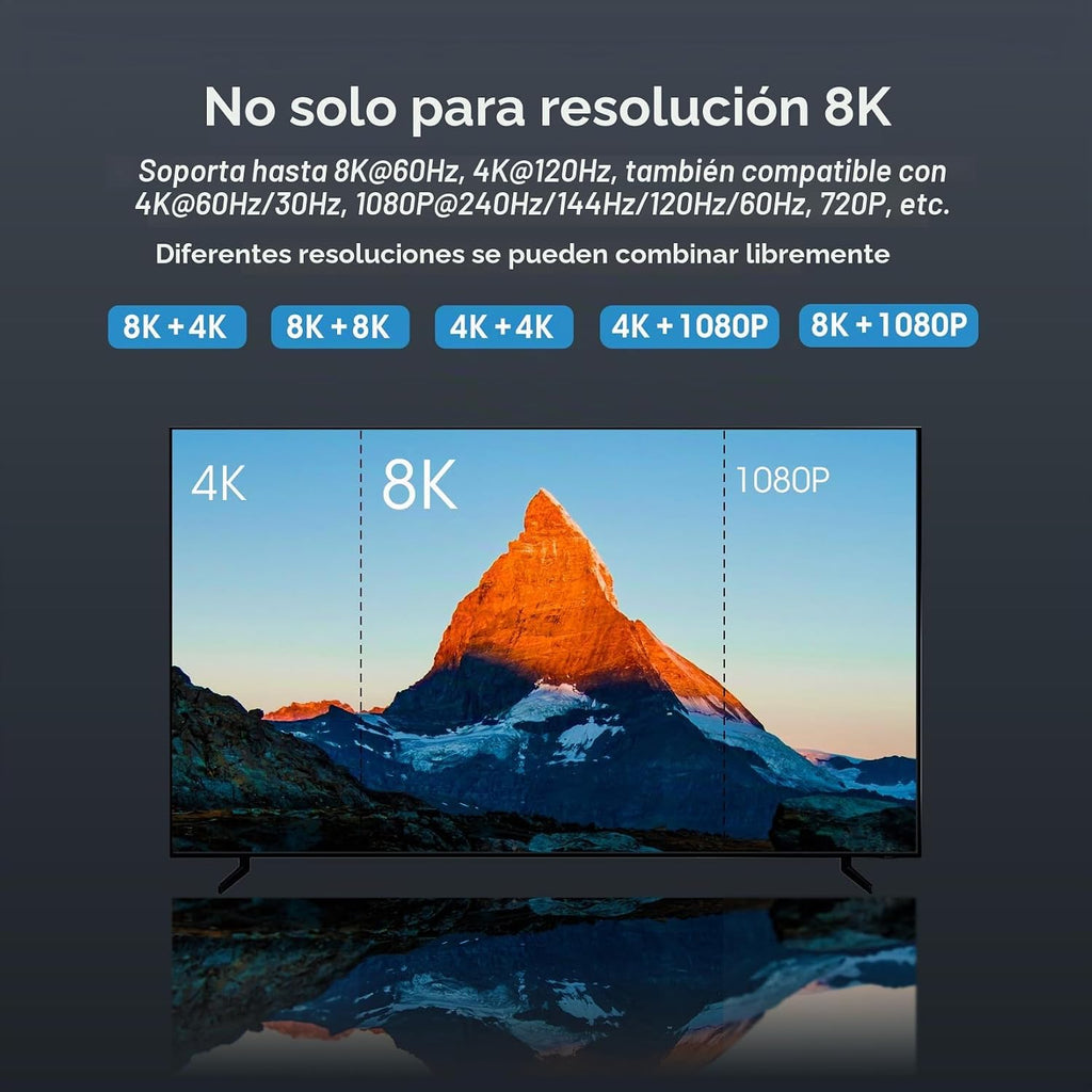 ROOFULL Interruptor HDMI 2.1 de 8K con 4 puertos 4 en 1 salida 8K@60Hz 4K@120Hz Selector de interruptor HDMI con control remoto Soporte 48Gbps HDR 10+ Dolby Vision/Atmos HDCP 2.3 CEC para PS5 4 Pro