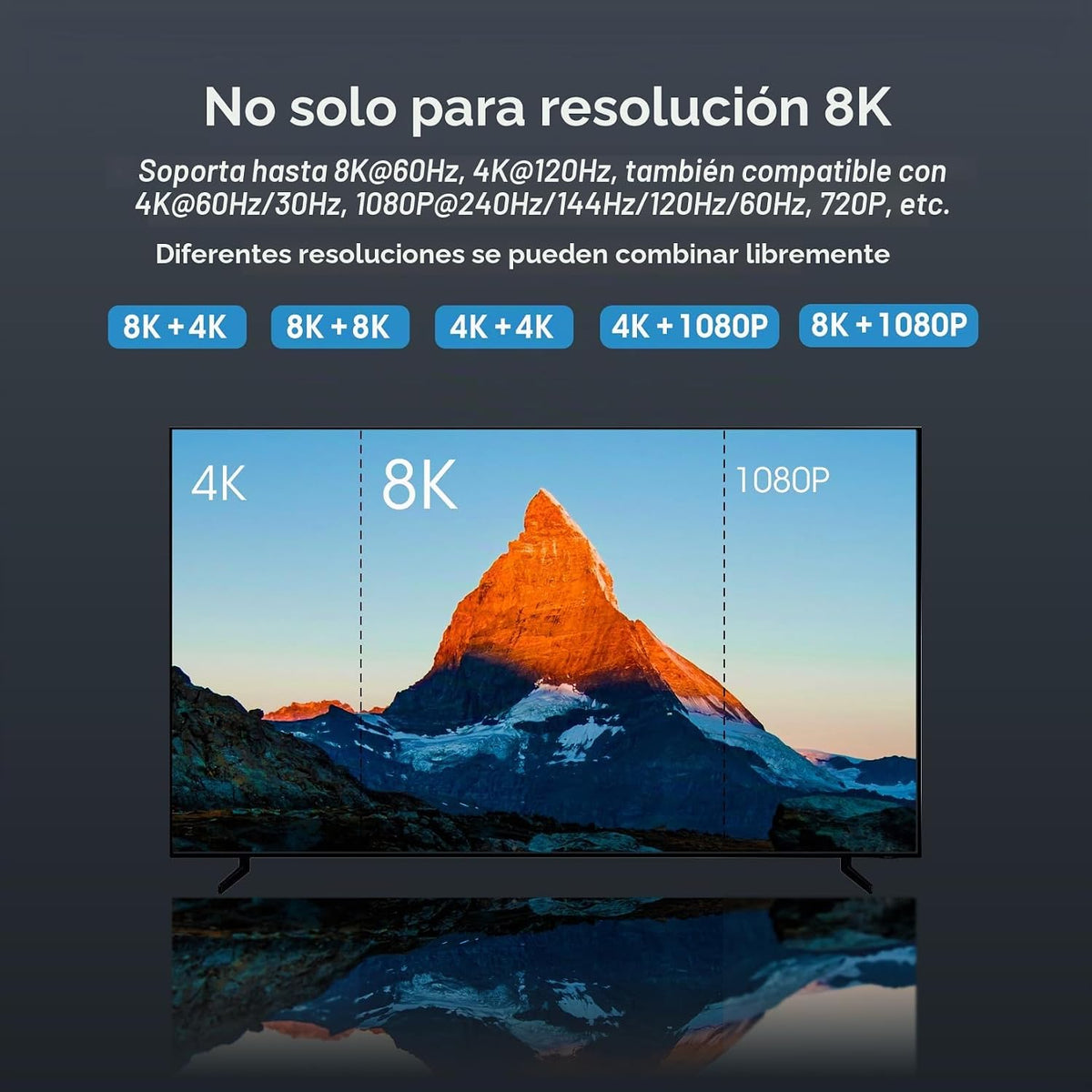 ROOFULL Interruptor HDMI 2.1 de 8K con 4 puertos 4 en 1 salida 8K@60Hz 4K@120Hz Selector de interruptor HDMI con control remoto Soporte 48Gbps HDR 10+ Dolby Vision/Atmos HDCP 2.3 CEC para PS5 4 Pro
