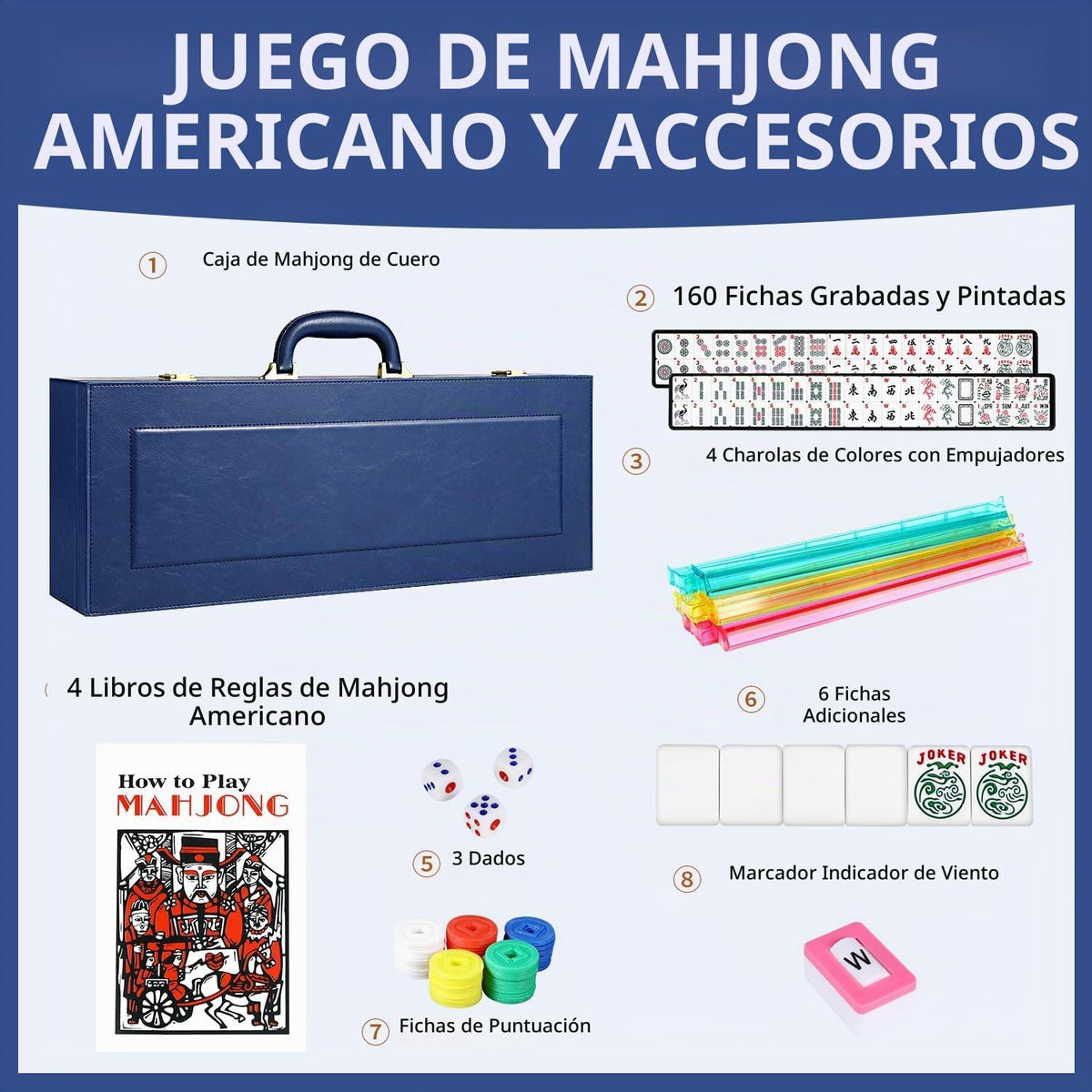 American Mahjong - Juego de maletas de cuero sintético portátil azul, 166 azulejos blancos, 4 bastidores Mahjong todo en uno con empujadores, incluye fichas y dados, juego de azulejos Travel