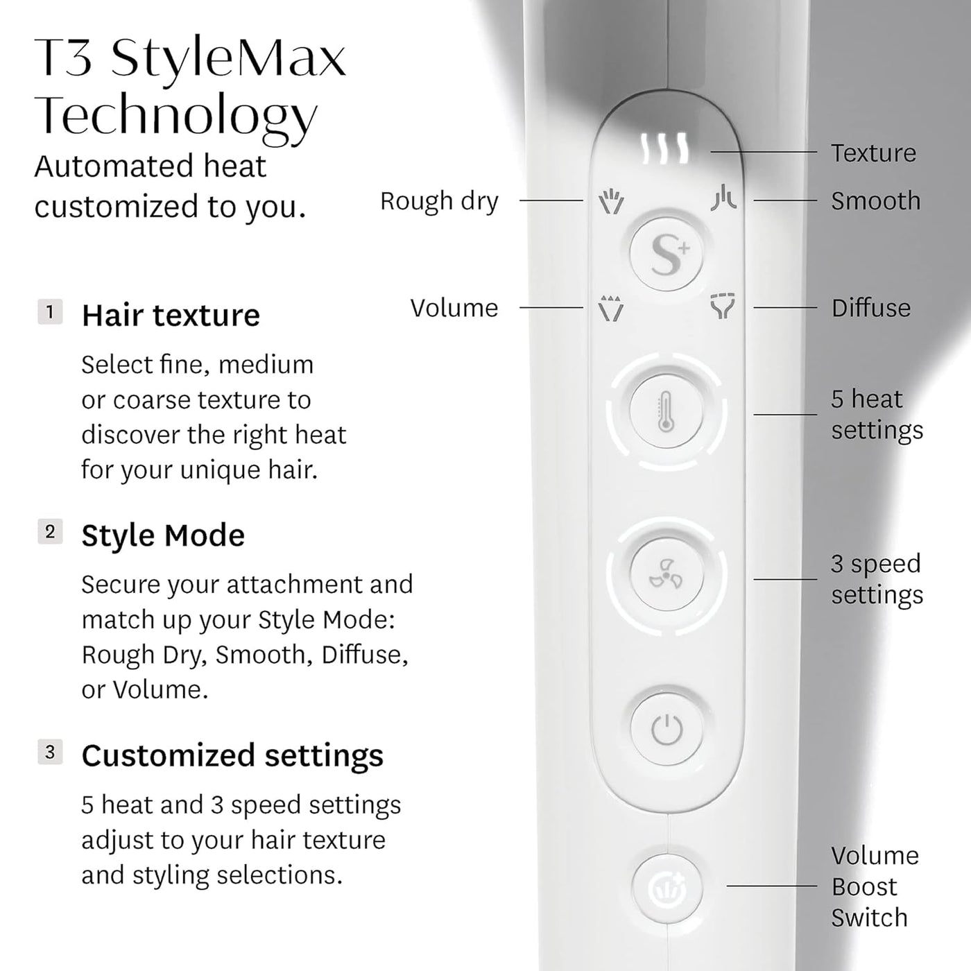 T3 Featherweight StyleMax - Secador de pelo iónico profesional con...