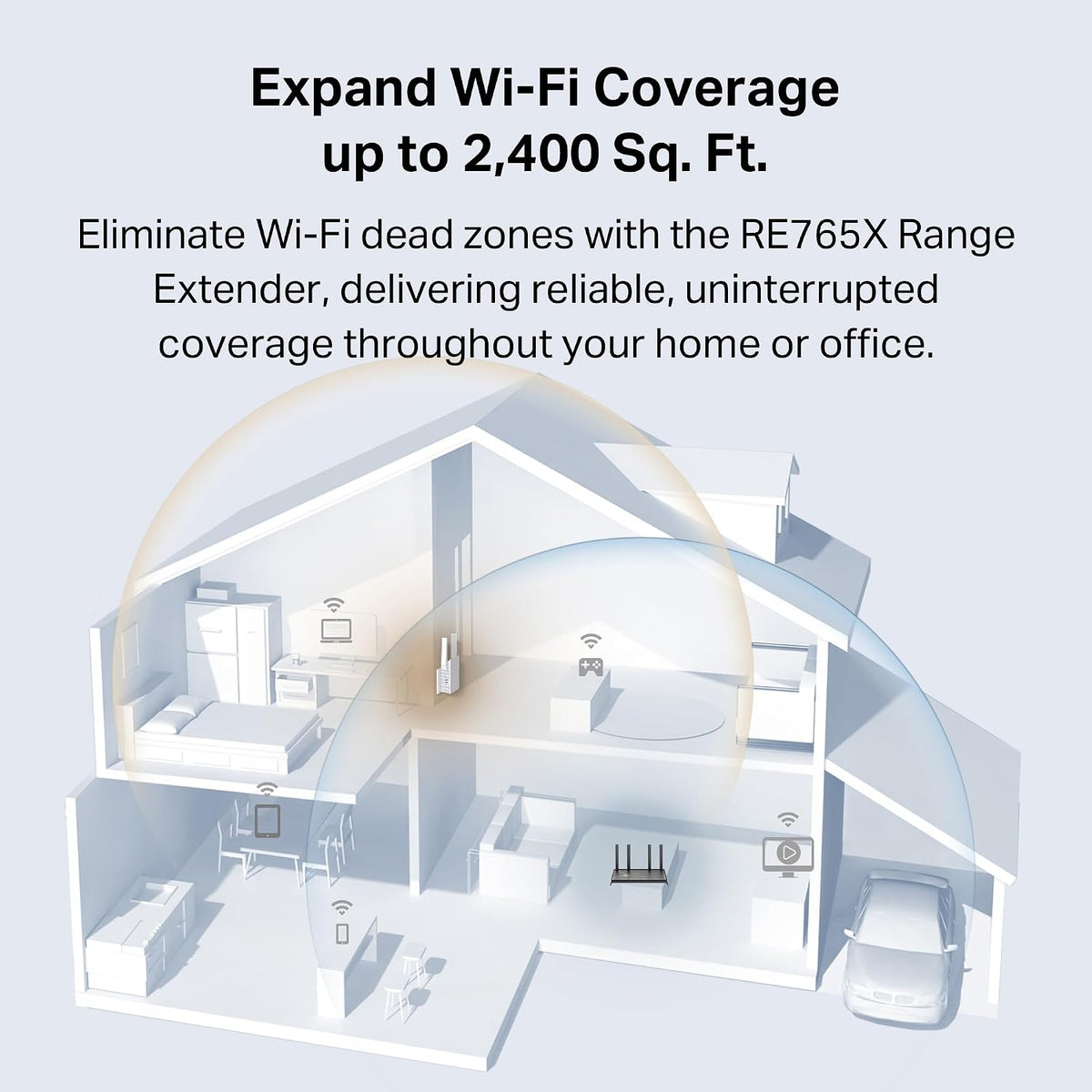 TP-Link RE765X AX3000 Extensor de alcance WiFi 6 con enchufe inteligente integrado de paso directo | Repetidor inalámbrico de doble banda con puerto Ethernet | Hasta 2400 pies cuadrados, 64