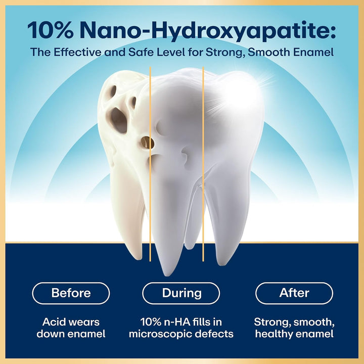Lumineux Pasta de dientes blanqueadora 10% Nano hidroxiapatita, 3.7...