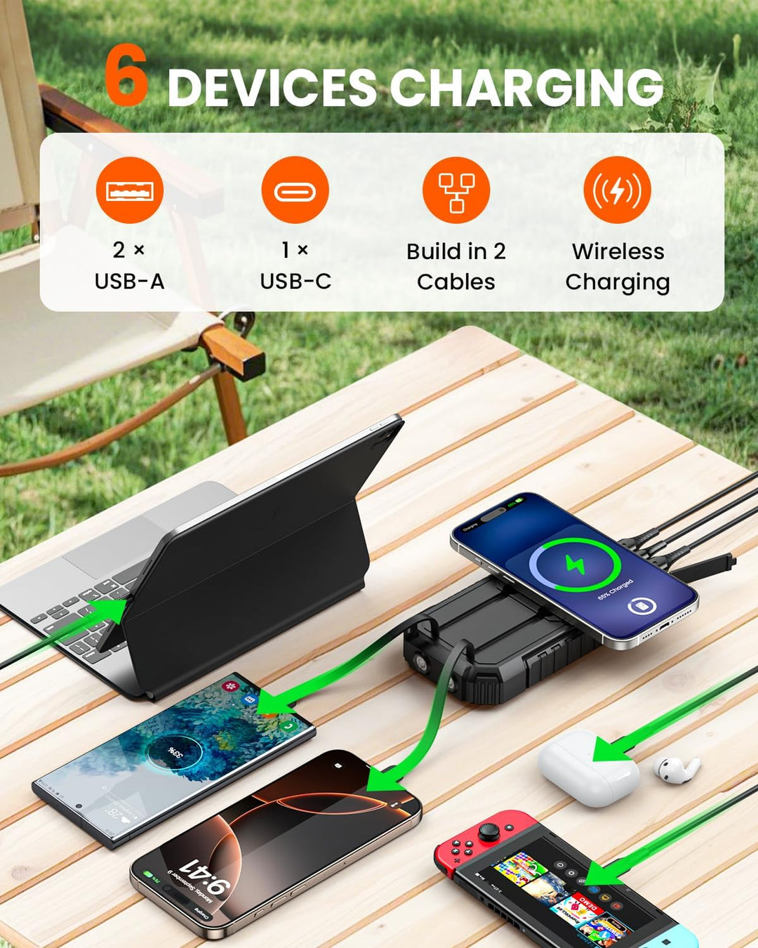 Riapow Cargador solar - Cargador portátil inalámbrico de 27000 mAh...