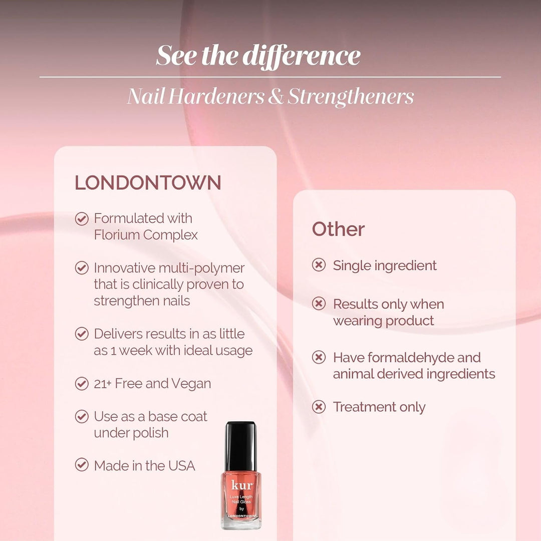 LONDONTOWN Fortalecedor y crecimiento de uñas, esmalte de uñas tran...