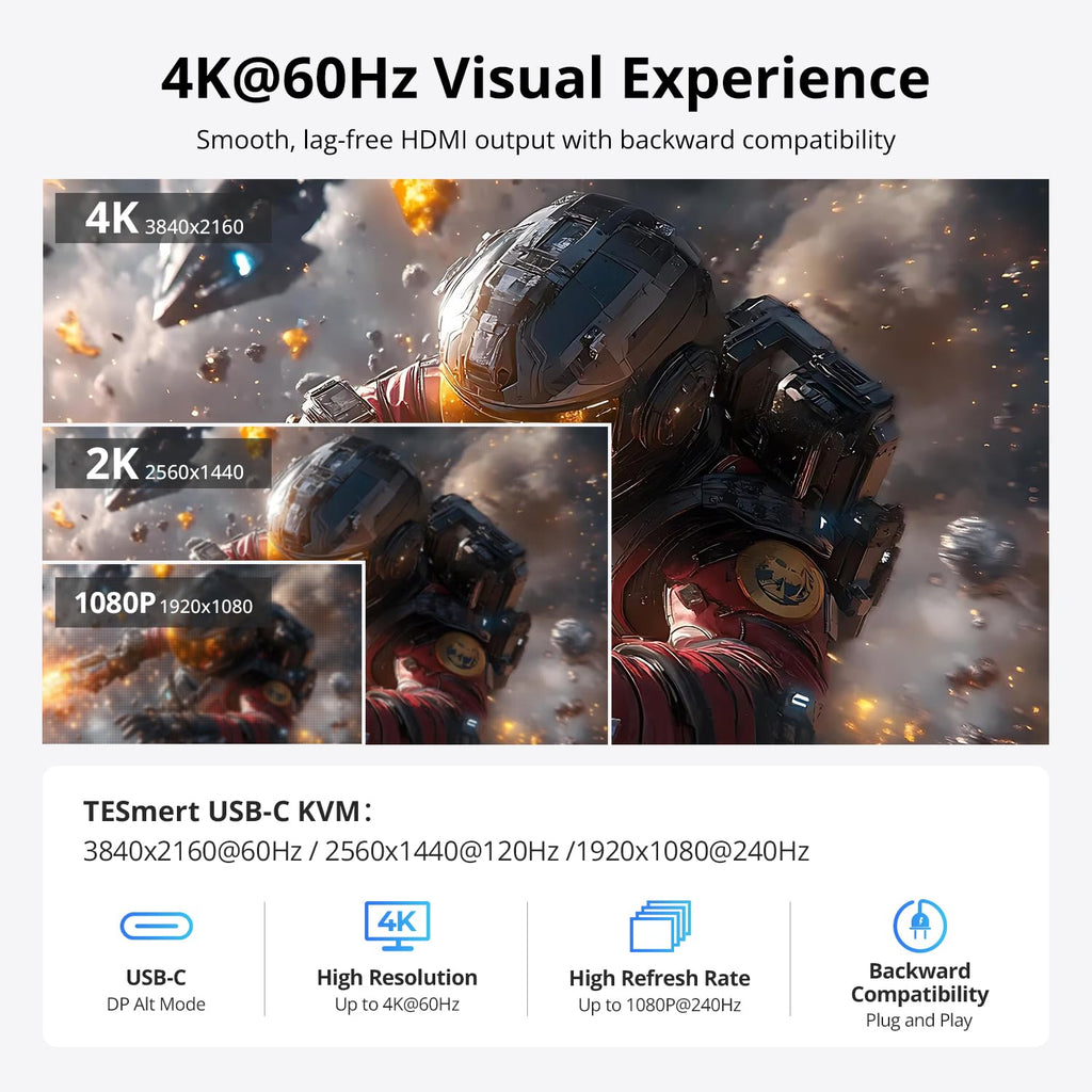 Conmutador KVM MST USB-C 4K @60Hz, 2 laptops, 2 monitores, 65W PD, 1G