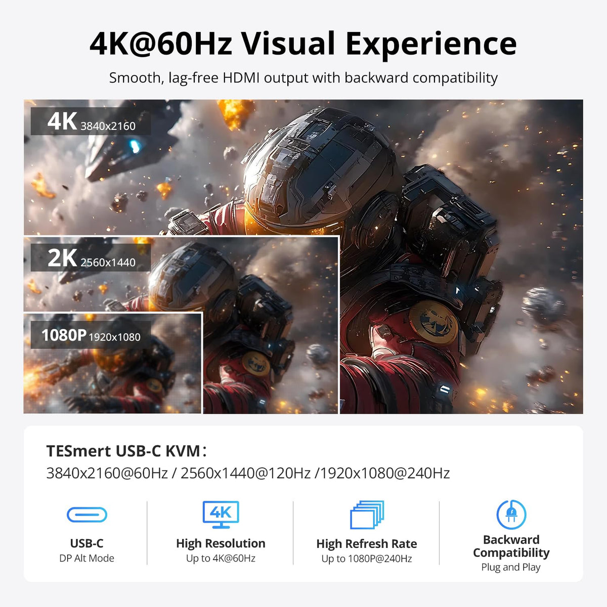 Conmutador KVM MST USB-C 4K @60Hz, 2 laptops, 2 monitores, 65W PD, 1G