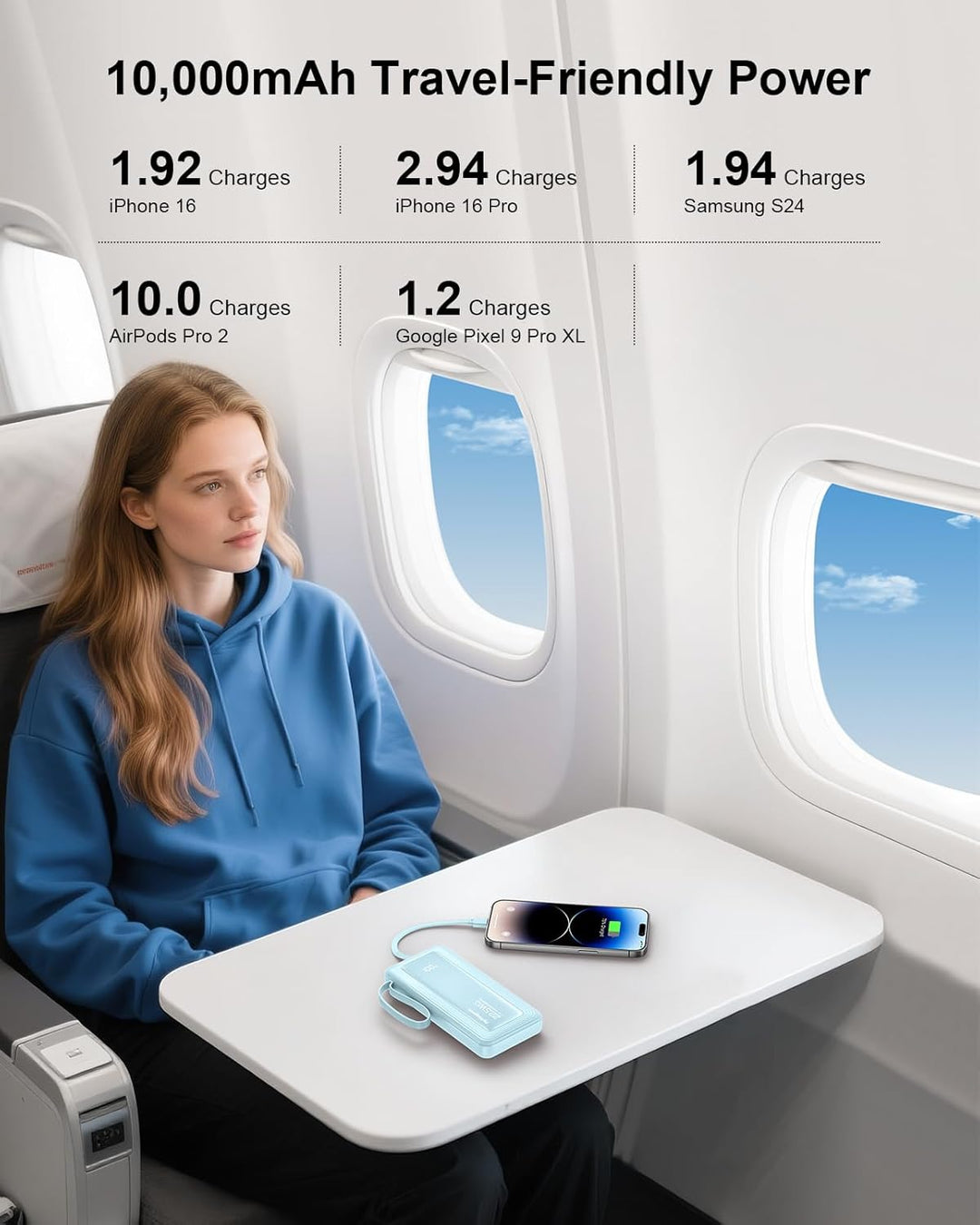 FlyKangaroo - Cargador portátil con cables integrados, batería de 1...