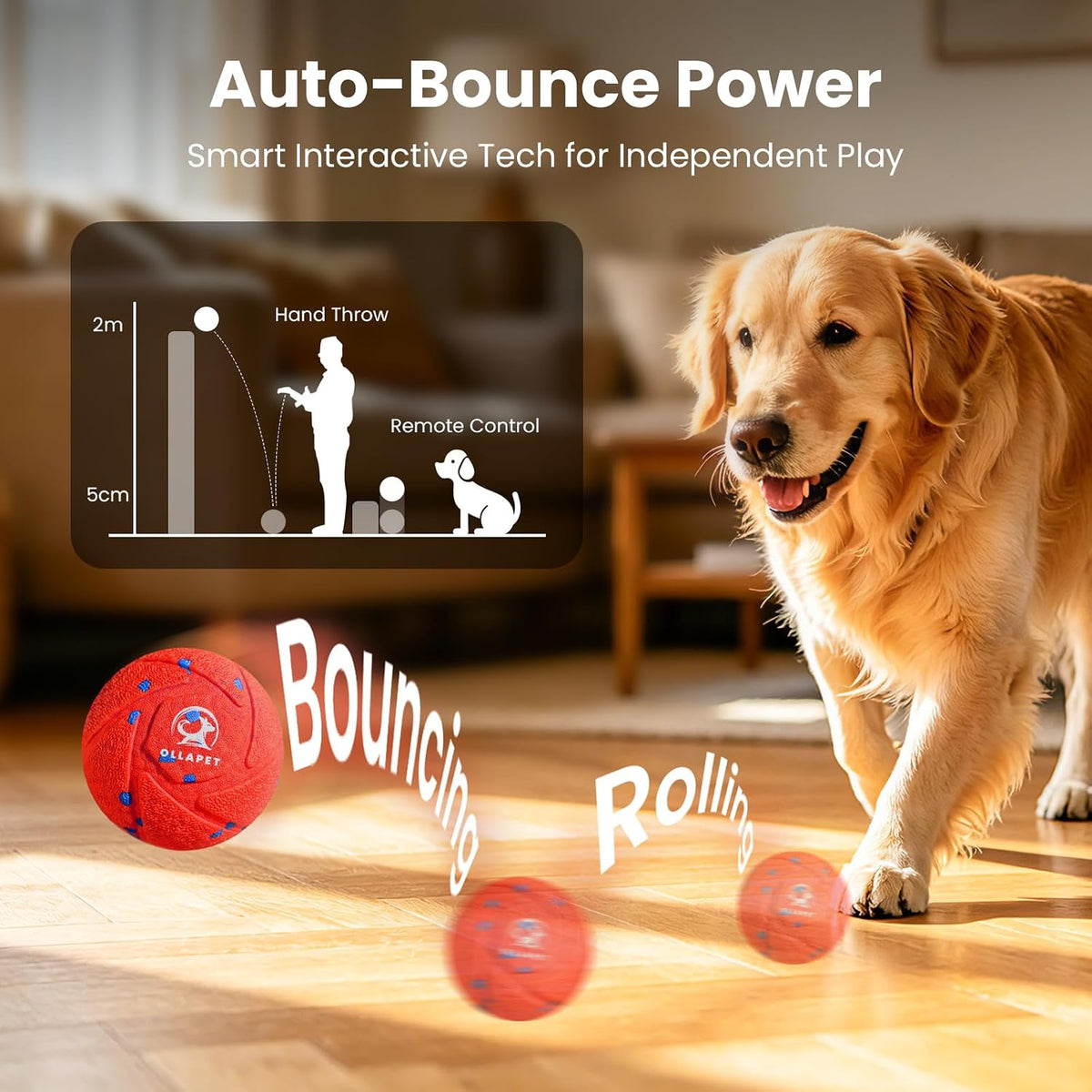 Juguetes interactivos inteligentes para perros, bola de rebote automático y rodante, 3 modos interactivos, material de E-TPU resistente a las masticaciones, IPX7 impermeable, pelota de juguete