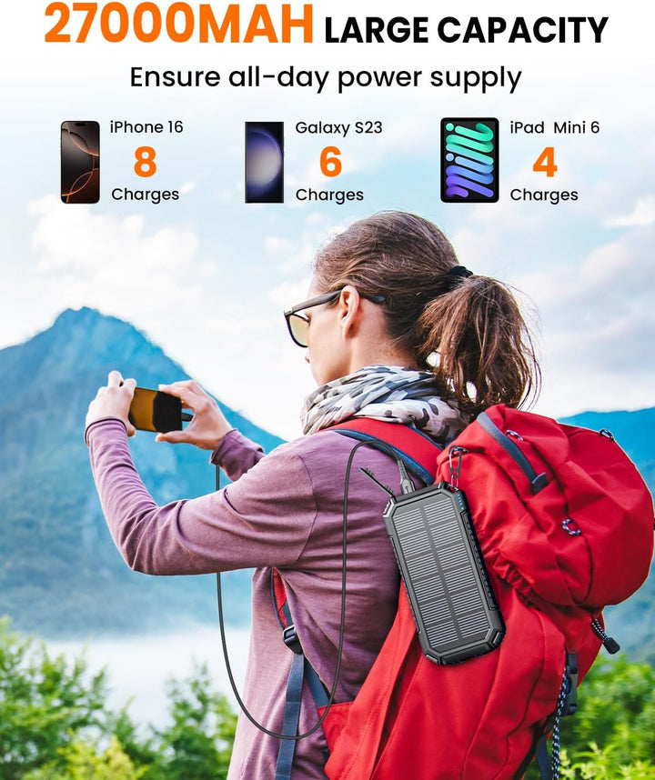 Riapow Cargador solar - Cargador portátil inalámbrico de 27000 mAh...