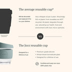 JOCO Taza 12oz - Eco-innovativa de vidrio borosilicato reutilizable, estilo clásico - (Mood Indigo)