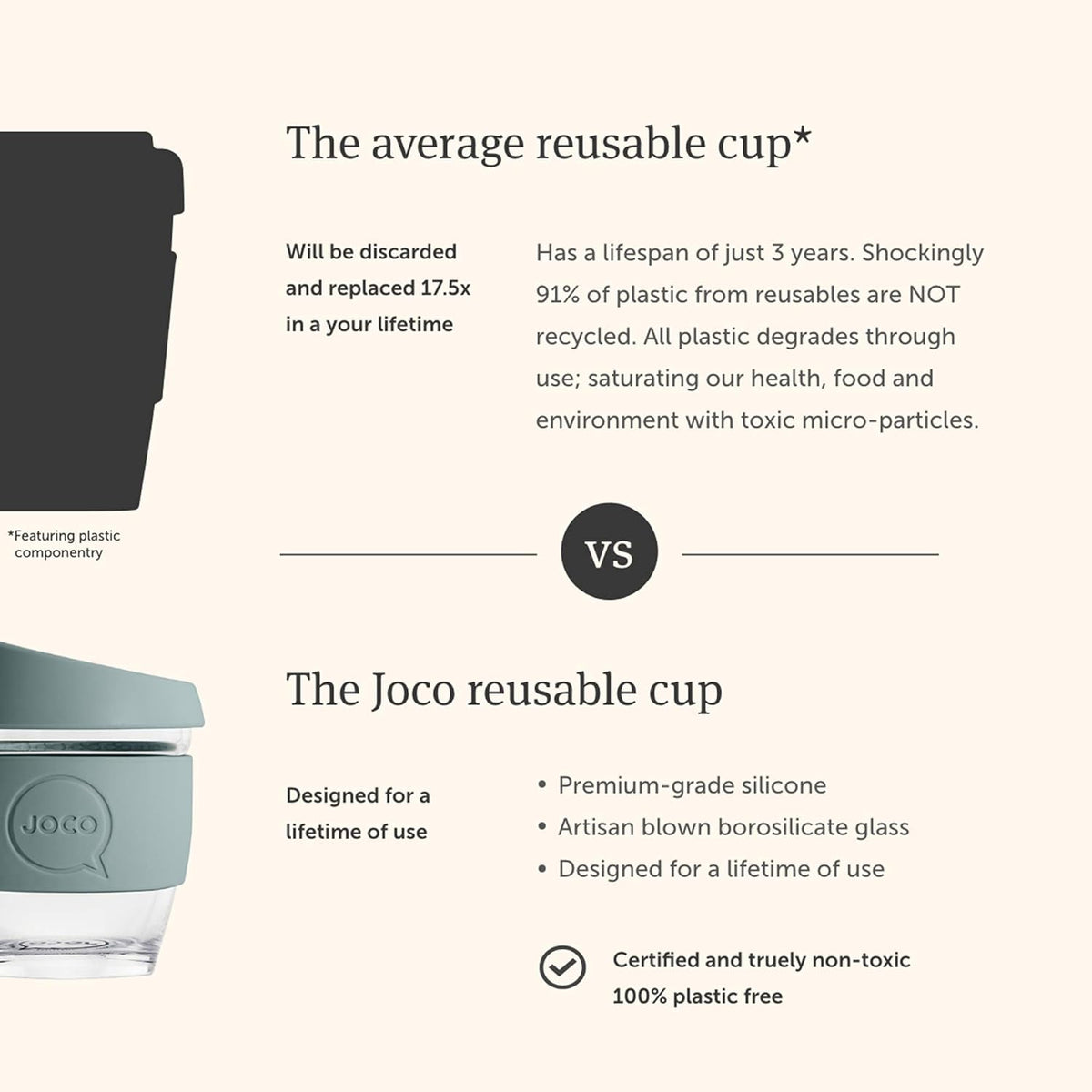 JOCO Taza 12oz - Eco-innovativa de vidrio borosilicato reutilizable, estilo clásico - (Mood Indigo)