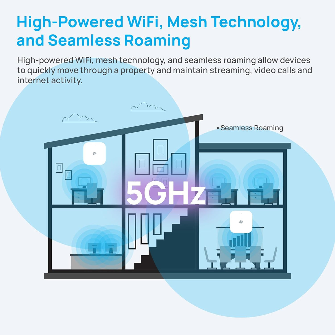 EnGenius Punto de acceso para interiores ECW510 Wi-Fi 7 \u2013 Dual...