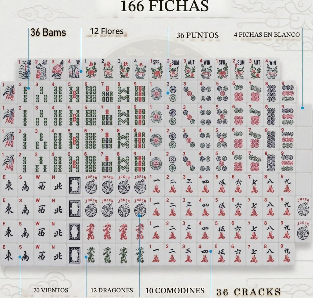American Mahjong Set completo, juego completo con 166 azulejos Mahjong, bastidores Mahjong con empujadores, instrucciones, dados, fichas, indicador de viento y accesorios Mahjong en bolsa