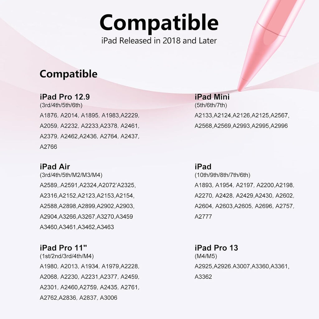 Lápiz óptico para iPad 6-11ª generación 2X carga rápida, rechazo de palma