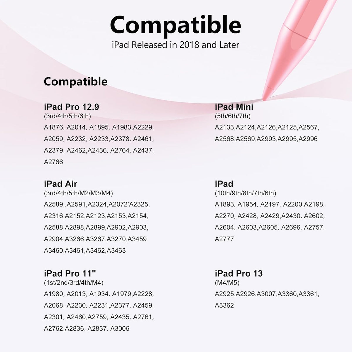 Lápiz óptico para iPad 6-11ª generación 2X carga rápida, rechazo de palma
