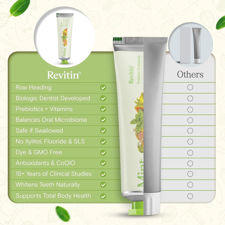 Revitin Pasta de dientes de tamaño viaje, gel prebiótico sin flúor,...