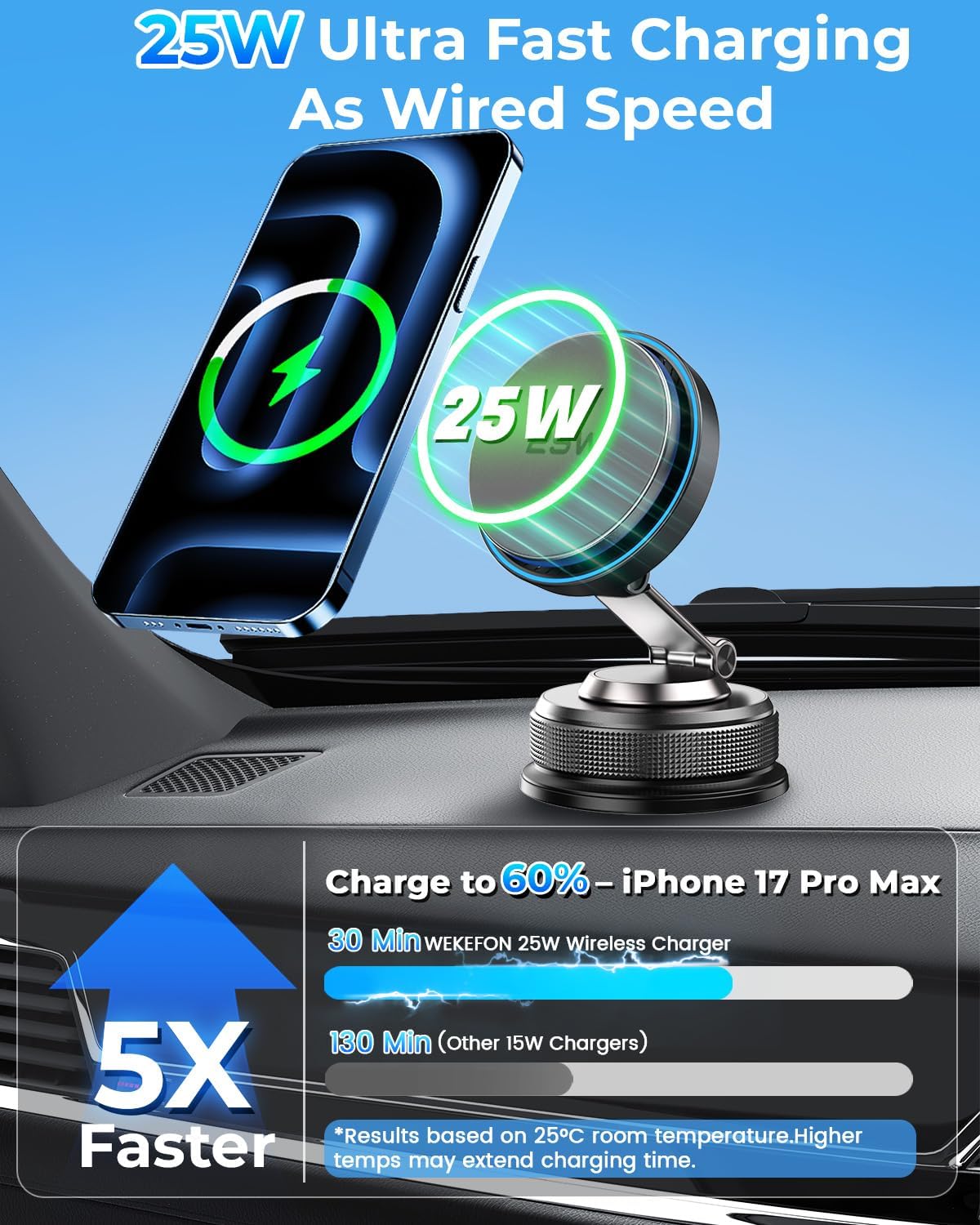 25W para el cargador del soporte del coche de Magsafe, cargador inalámbrico