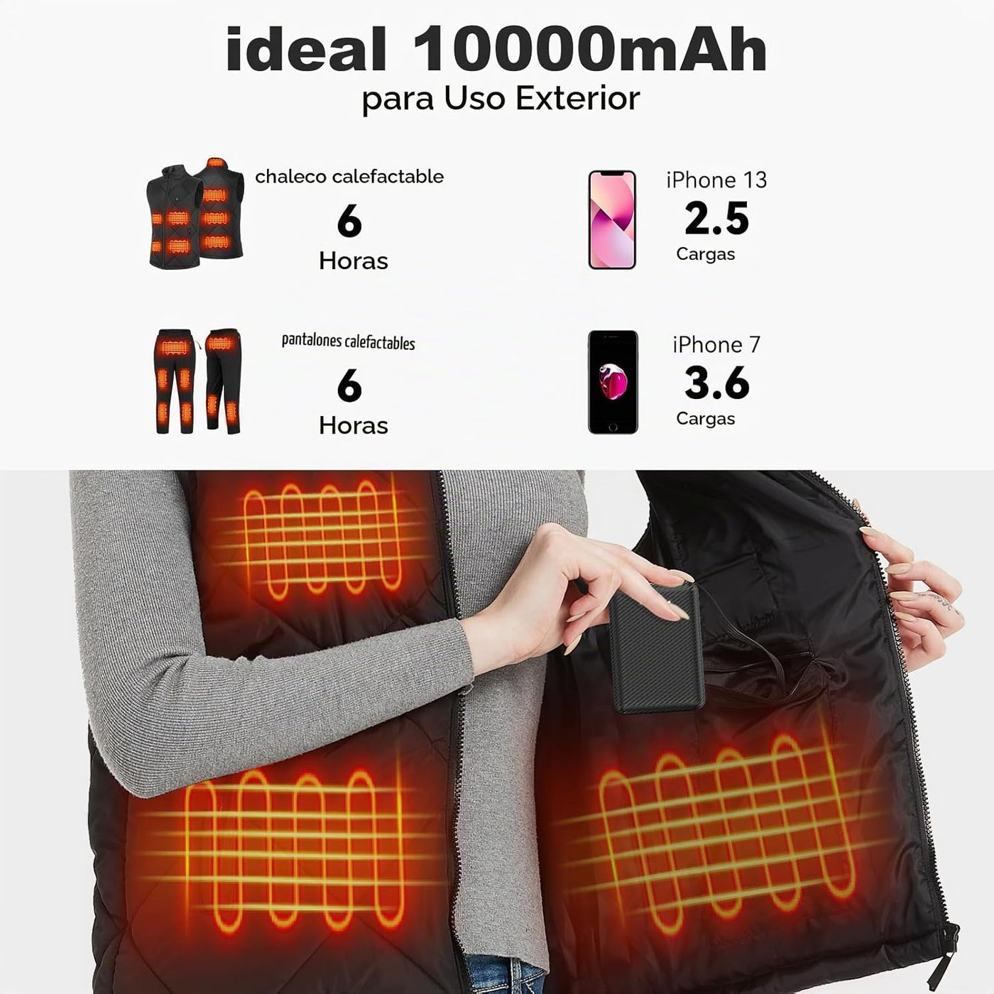 FERNIDA Cargador portátil de batería USB 5V 3A de 10000 mAh para ch...