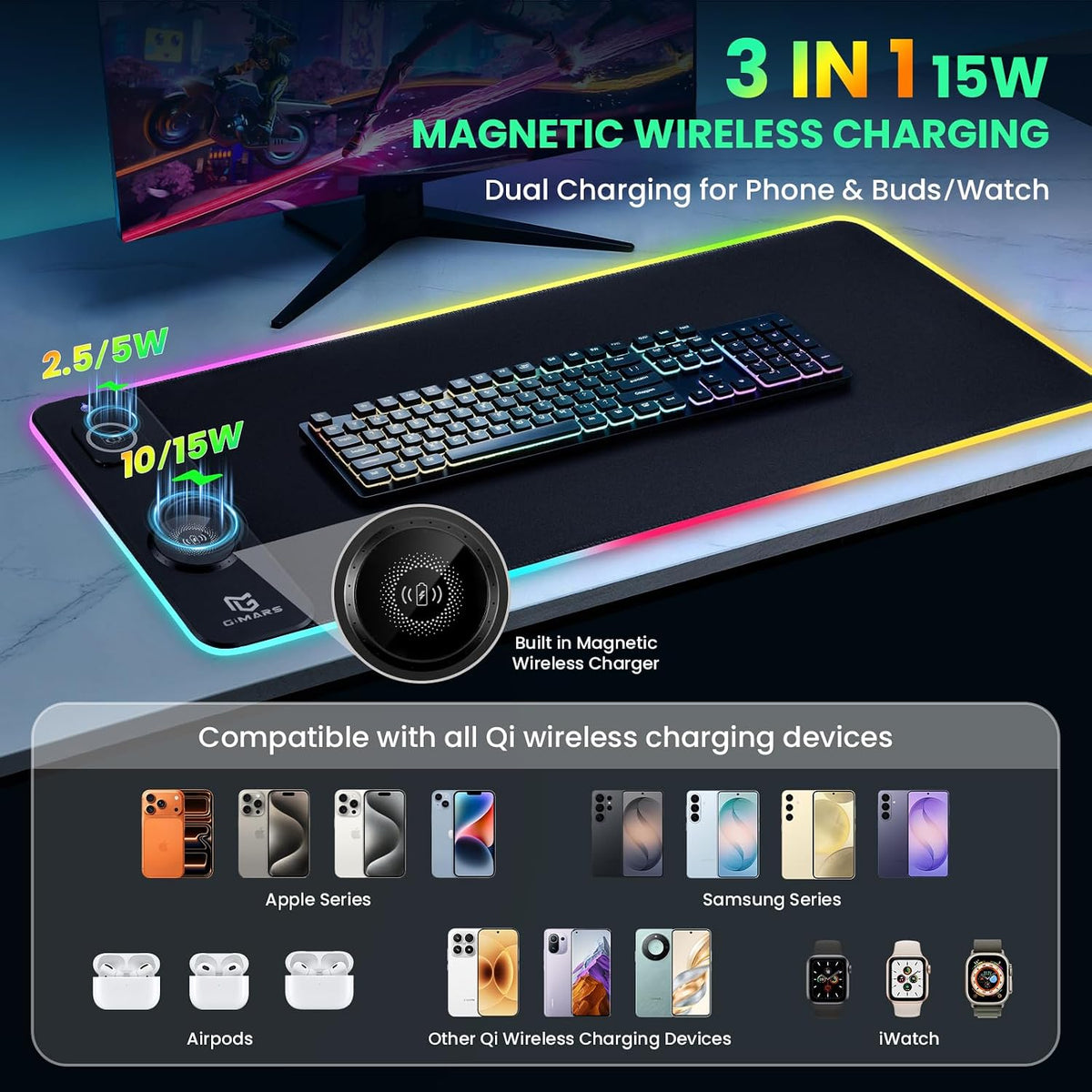 Gimars Alfombrilla de mouse RGB 3 en 1 mejorada con carga inalámbrica rápida magnética de 15 W, alfombrilla de mouse para juegos de 31.5 x 11.8 x 0.16 pulgadas, 15 modos de color, alfombrilla de