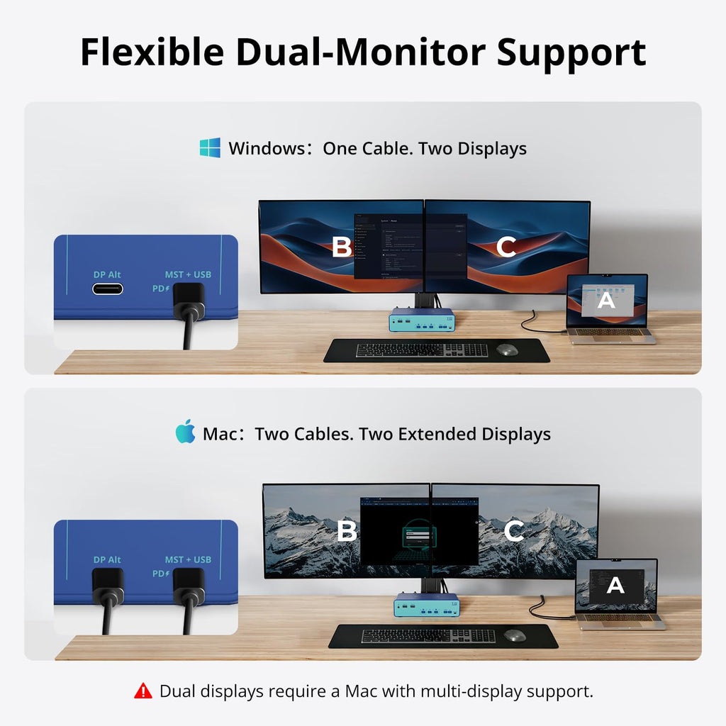 Conmutador KVM MST USB-C 4K @60Hz, 2 laptops, 2 monitores, 65W PD, 1G