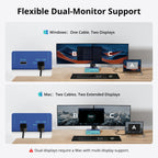 Conmutador KVM MST USB-C 4K @60Hz, 2 laptops, 2 monitores, 65W PD, 1G