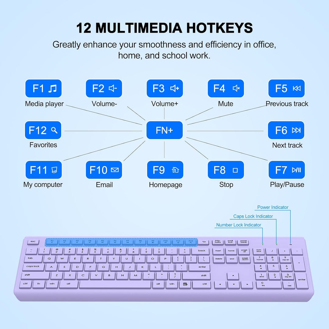 Combo de teclado y mouse inalámbrico, teclado y mouse ergonómicos d...