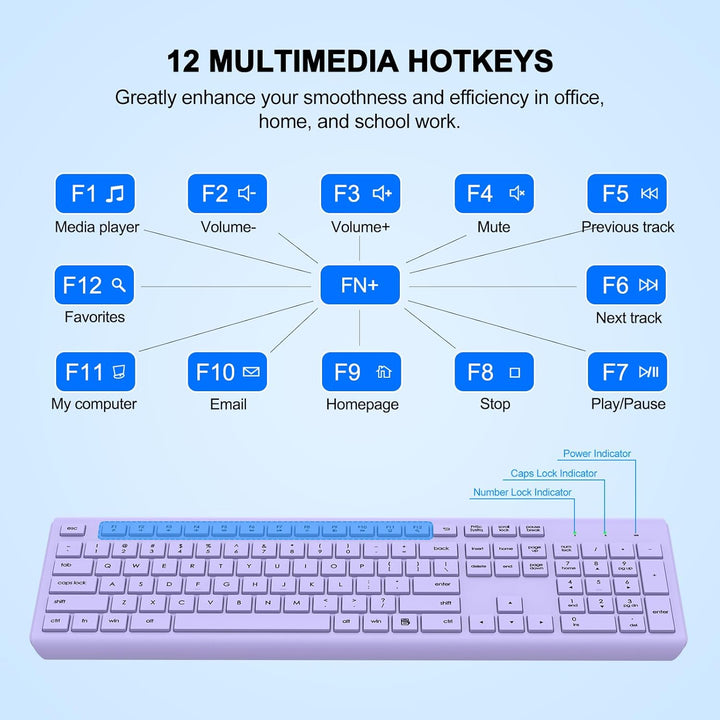Combo de teclado y mouse inalámbrico, teclado y mouse ergonómicos d...