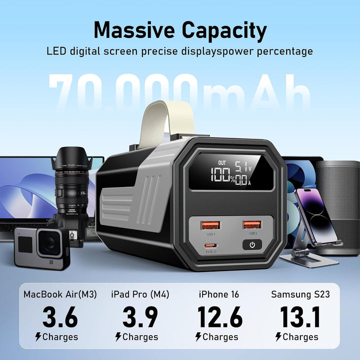 Eliegntist Banco de energía para portátil de 100 W, 70000 mAh, carg...