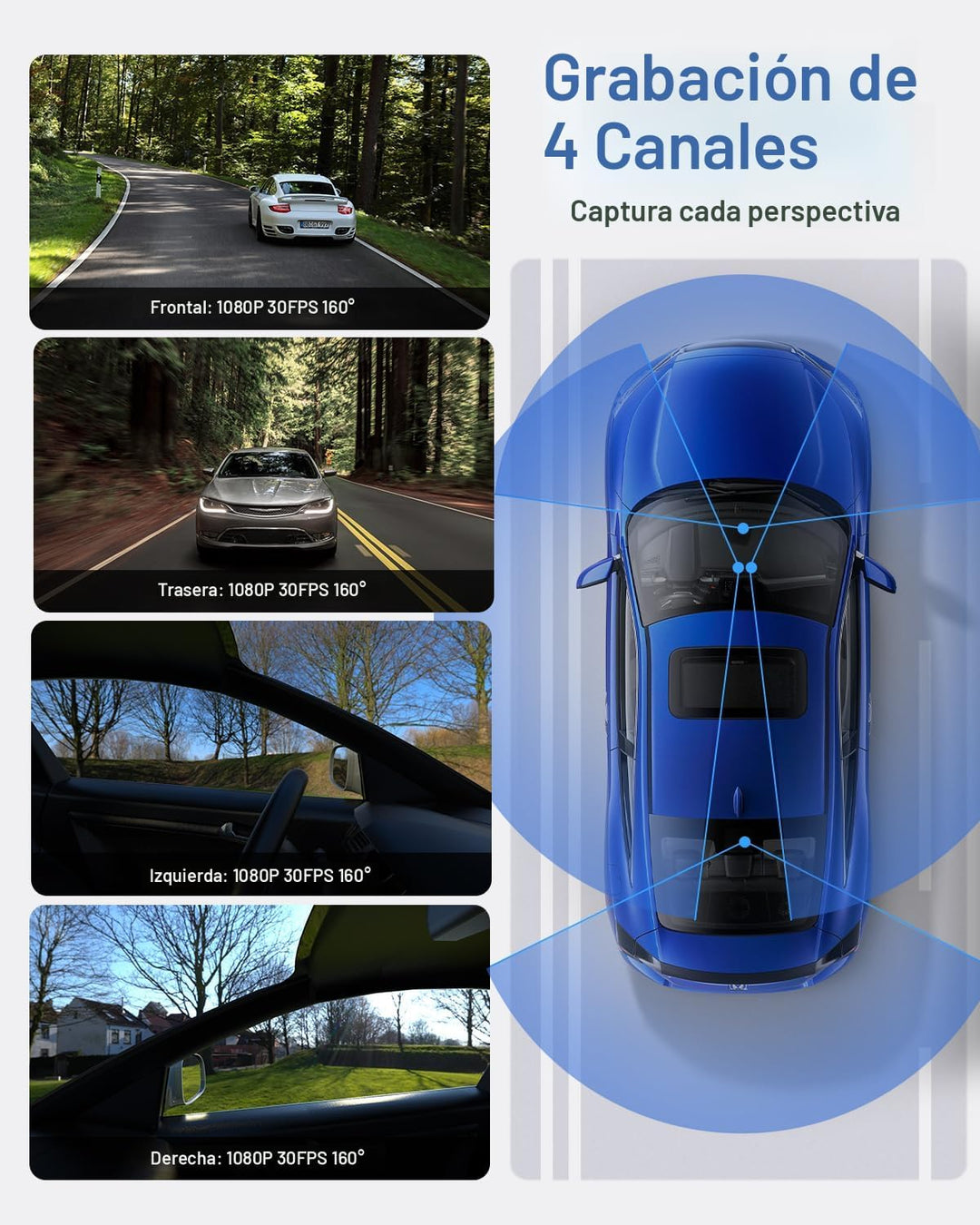 360 View - Cámara de tablero de 4 canales frontal y