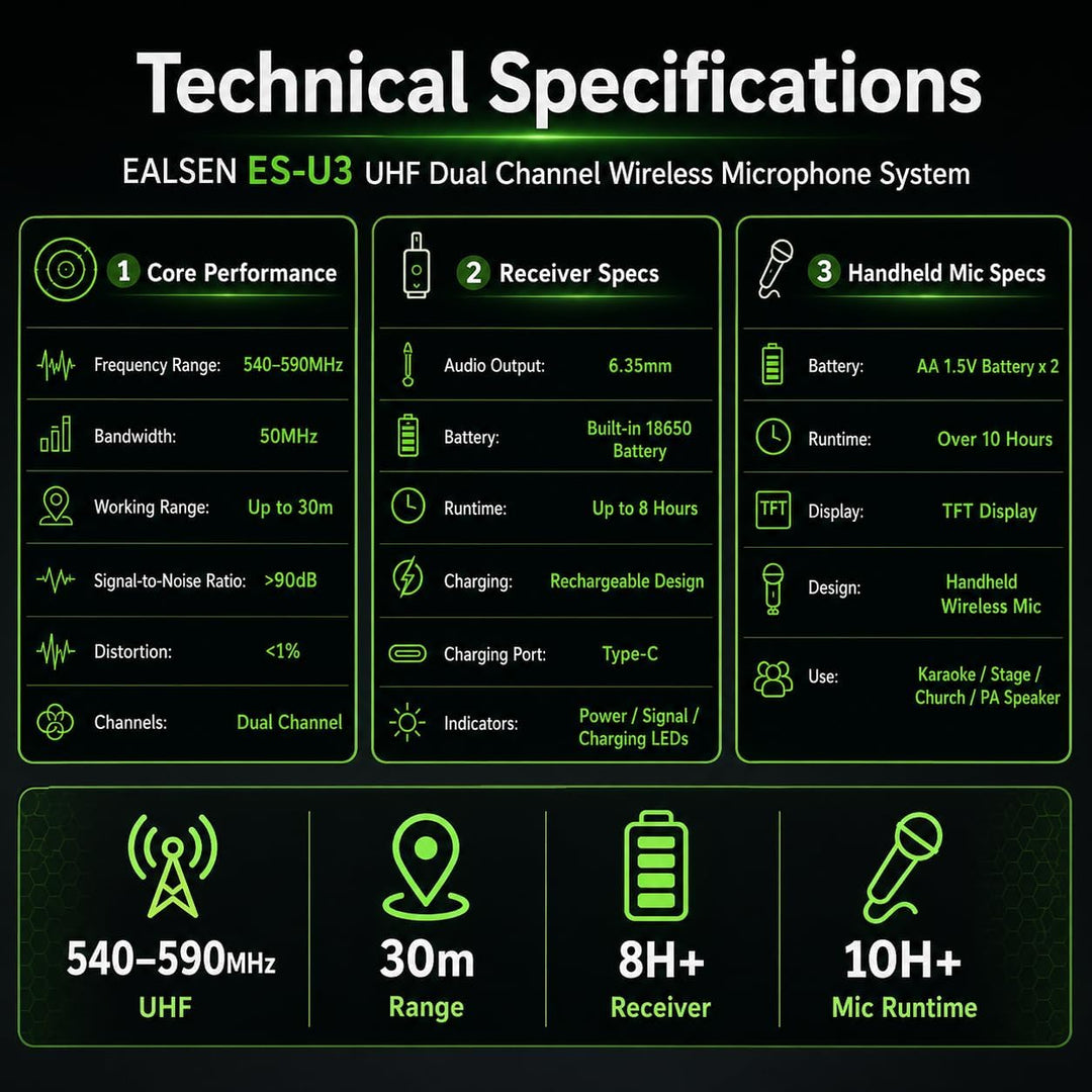 ealsem U3 UHF Sistema de micrófono inalámbrico de doble canal para...